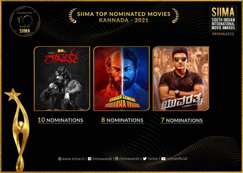 siima awards 2021 nominations